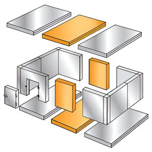 Расширительные пояса Polair 900×2560×2200 мм