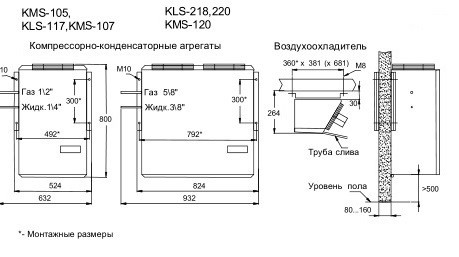 Сплит-система холодильная среднетемпературная Ариада КMS 105 - Изображение 2